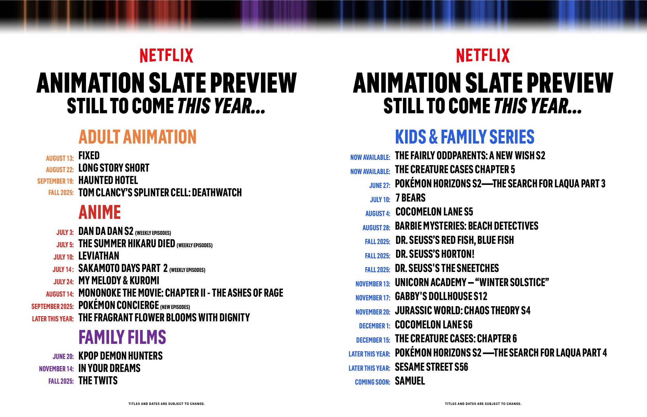 découvrez les séries animées netflix incontournables prévues pour 2025 : nouveautés, suites attendues et coups de cœur à ne pas manquer pour tous les amateurs d’animation !